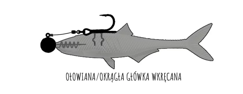 Libra Lures Dead Fish zbrojenie